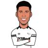 Curtis Davies