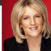 Candy Reid-Harrop